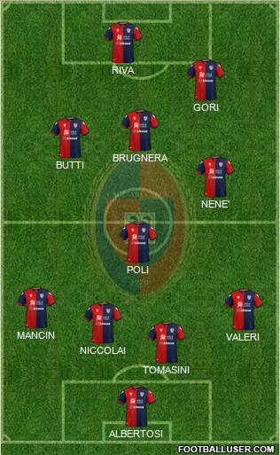 Cagliari 4-4-2 football formation