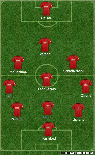 Manchester United Formation 2022
