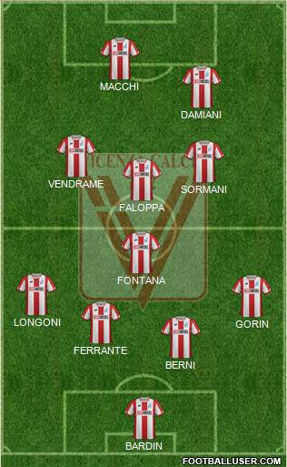 Vicenza football formation