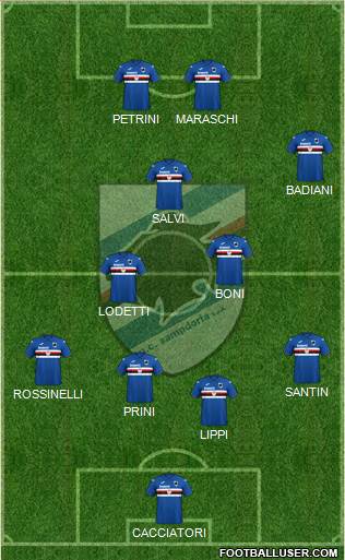 Sampdoria Formation 2022