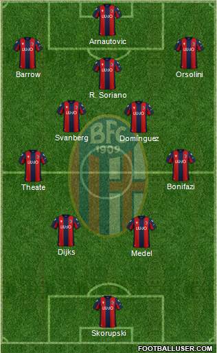 Bologna Formation 2022