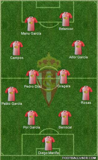 Real Sporting S.A.D. 4-4-1-1 football formation