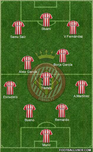 F.C. Girona football formation