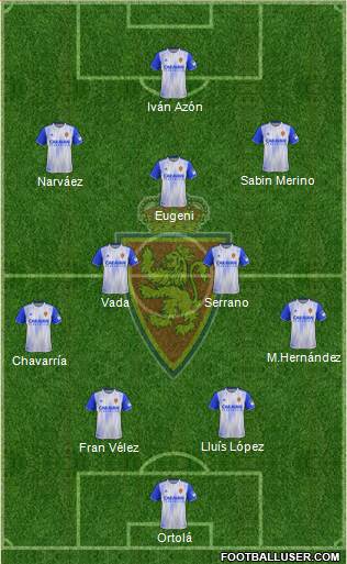 R. Zaragoza S.A.D. football formation