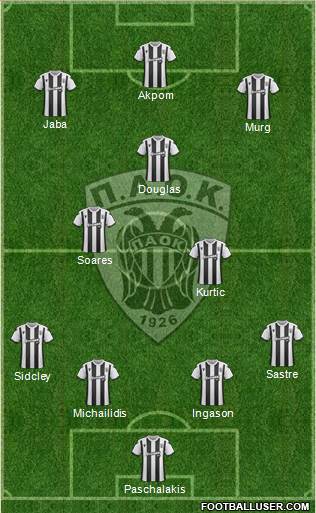 AS PAOK Salonika football formation