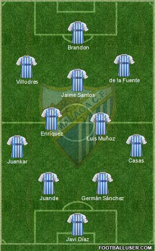 Málaga C.F., S.A.D. football formation