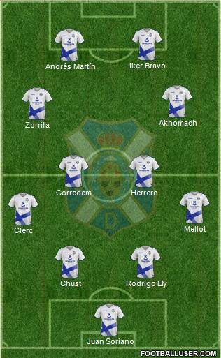 C.D. Tenerife S.A.D. football formation