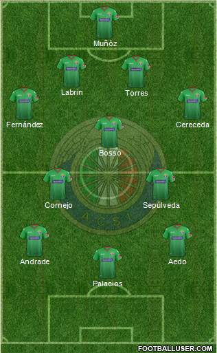 CD Audax Italiano de La Florida S.A.D.P. Formation 2022