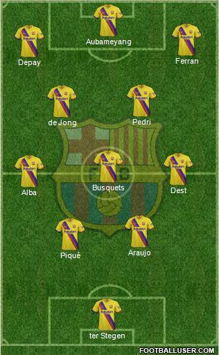 F.C. Barcelona Formation 2022