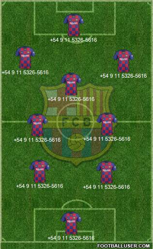 F.C. Barcelona Formation 2022