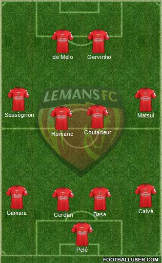 Le Mans Union Club 72 Formation 2022