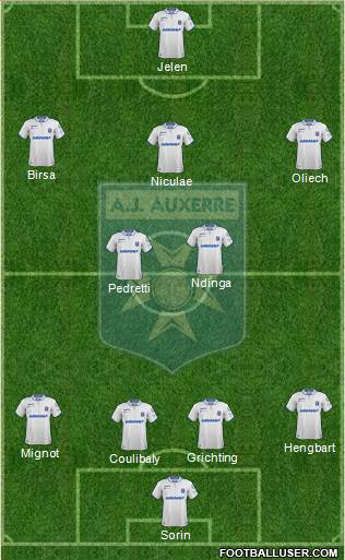 A.J. Auxerre Formation 2022