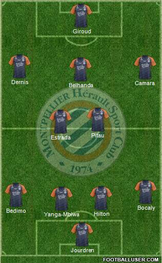 Montpellier Hérault Sport Club Formation 2022