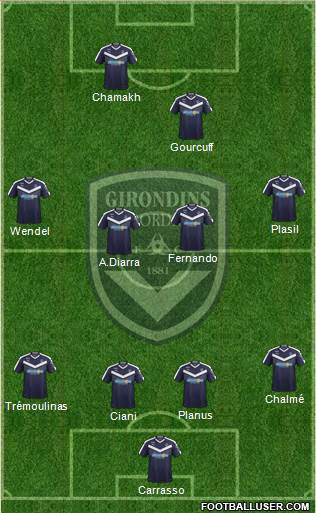 FC Girondins de Bordeaux Formation 2022