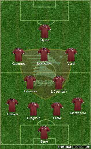 Salernitana Formation 2022