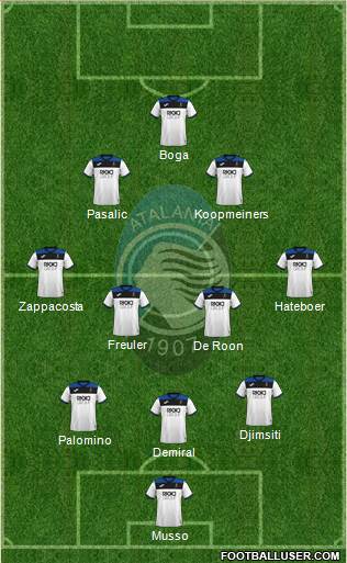 Atalanta Formation 2022