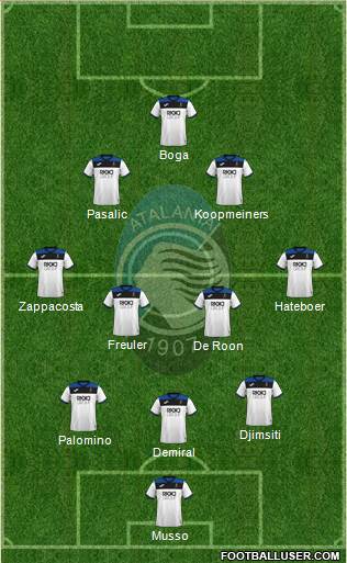 Atalanta football formation