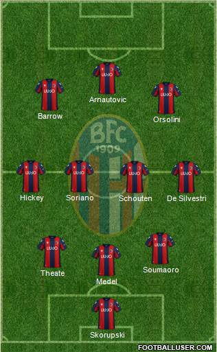 Bologna Formation 2022
