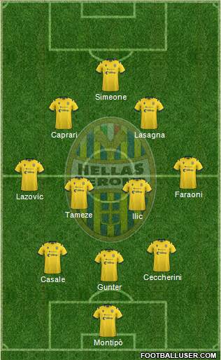 Hellas Verona football formation