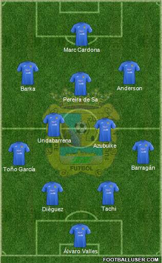 C.F. Fuenlabrada Formation 2022