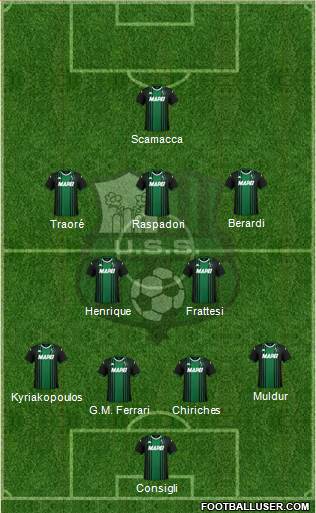 Sassuolo football formation