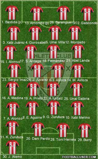 Athletic Club football formation