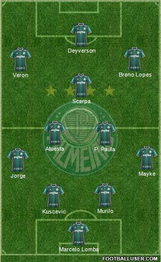 SE Palmeiras football formation