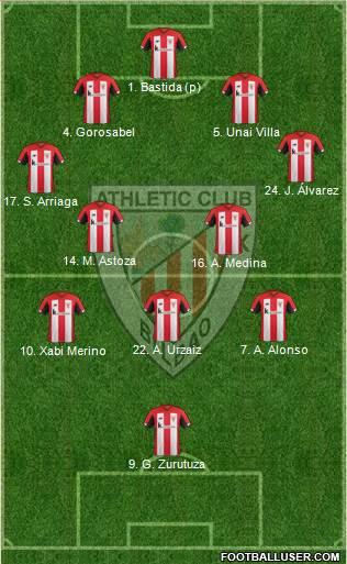 Athletic Club football formation