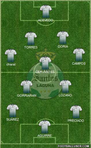 Club Deportivo Santos Laguna 3-5-2 football formation