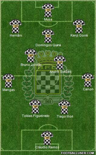 Boavista Futebol Clube - SAD 4-1-2-3 football formation