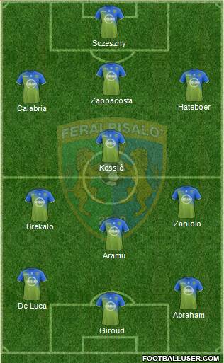 Feralpi Salò Formation 2022