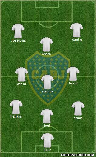 Boca Juniors Formation 2022