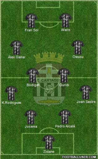 F.C. Cartagena Formation 2022