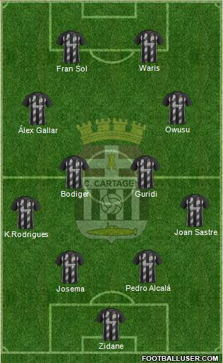 F.C. Cartagena football formation