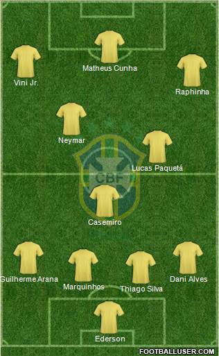 Brazil Formation 2022