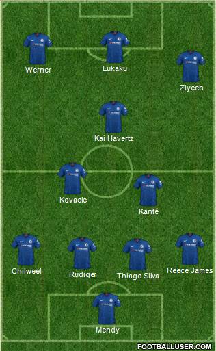 Chelsea Formation 2022