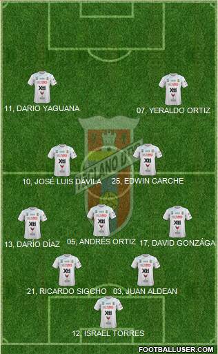 Yeclano Deportivo Formation 2022