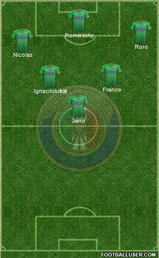 CD Audax Italiano de La Florida S.A.D.P. Formation 2022