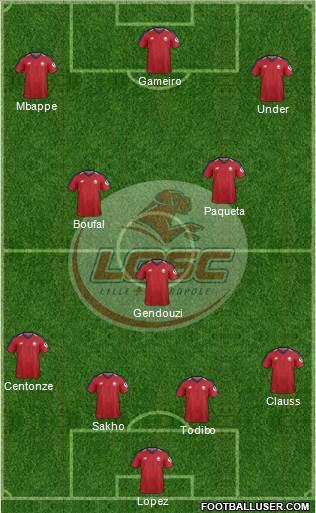 LOSC Lille Métropole Formation 2022