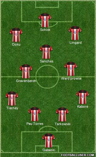 Southampton Formation 2022