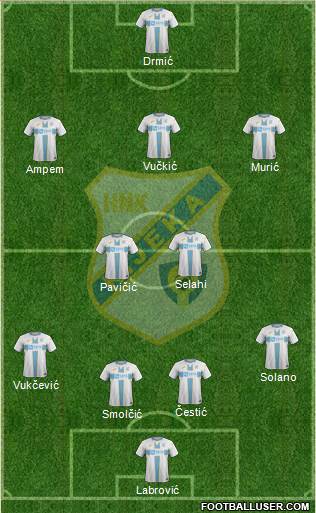 HNK Rijeka football formation