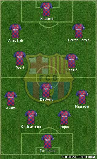 F.C. Barcelona Formation 2022