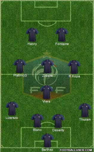 France Formation 2022