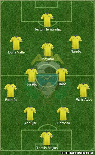 A.D. Alcorcón 4-2-3-1 football formation