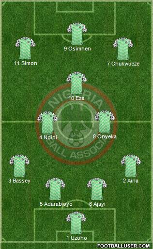 Nigeria football formation