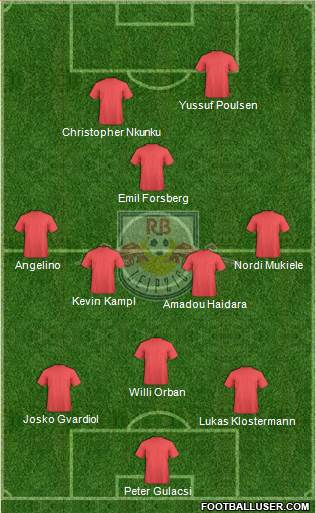 RasenBallsport Leipzig Formation 2022