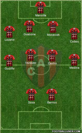 Patronato de Paraná football formation