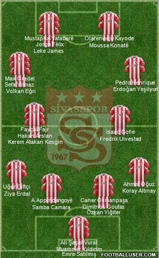 Sivasspor football formation