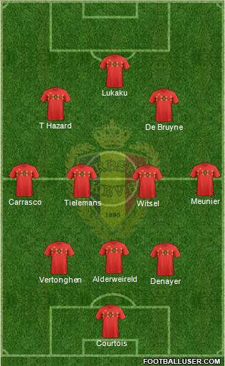 Belgium Formation 2022