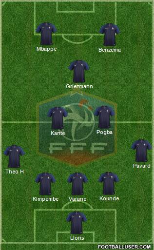 France Formation 2022
